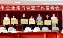 【利通使命】利通被認定為“中國人民銀行景氣調(diào)查定點企業(yè)”，成為漯河市僅有的十四家之一