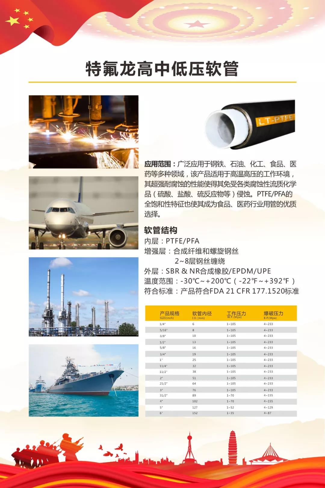 “軍民融合成果展”5月19~20日在鄭州黃河科技學(xué)院B2展位等您來！