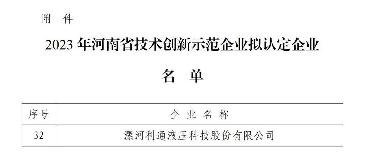 2023年11月利通科技榮獲“2023年河南省技術(shù)創(chuàng)新示范企業(yè)”稱號.png