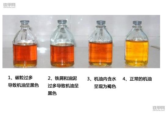看了長(zhǎng)教訓(xùn)！為什么需要定期更換機(jī)油？